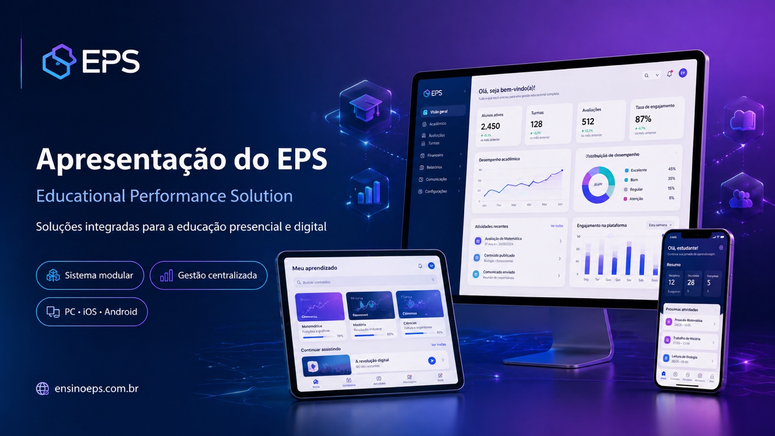 Apresentação do EPS com plataforma em desktop, tablet e smartphone