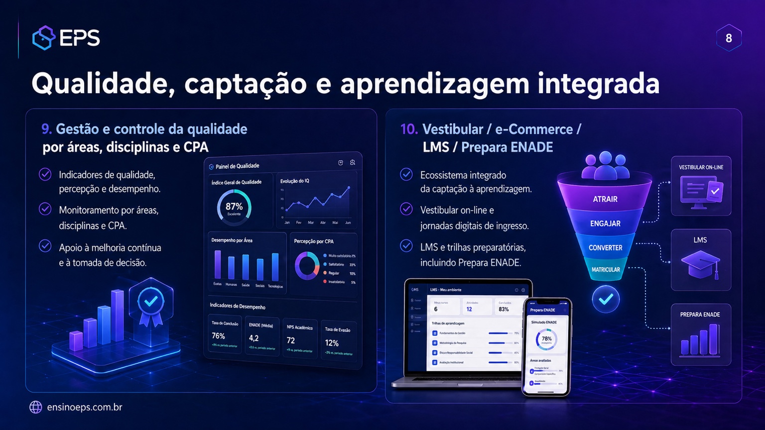 Qualidade, captação e aprendizagem integrada