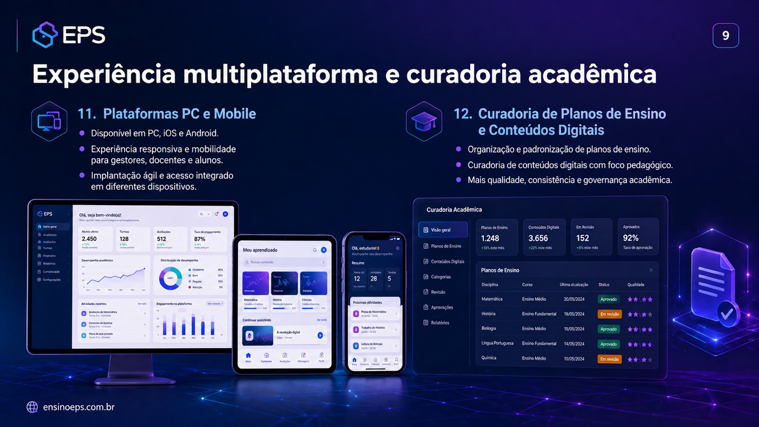 Experiência multiplataforma e curadoria acadêmica