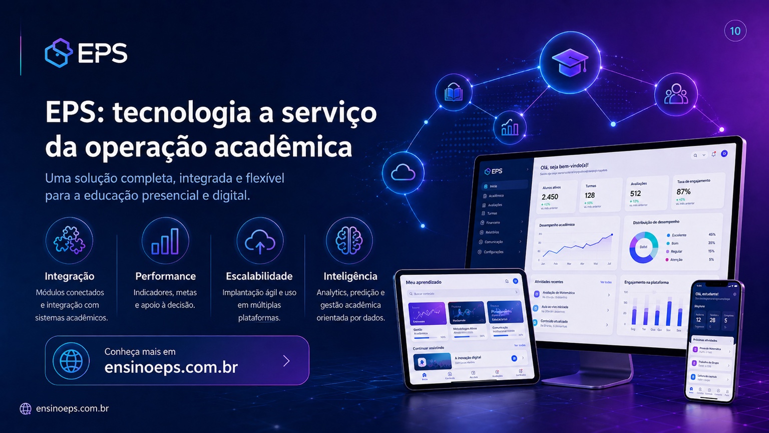 EPS tecnologia a serviço da operação acadêmica